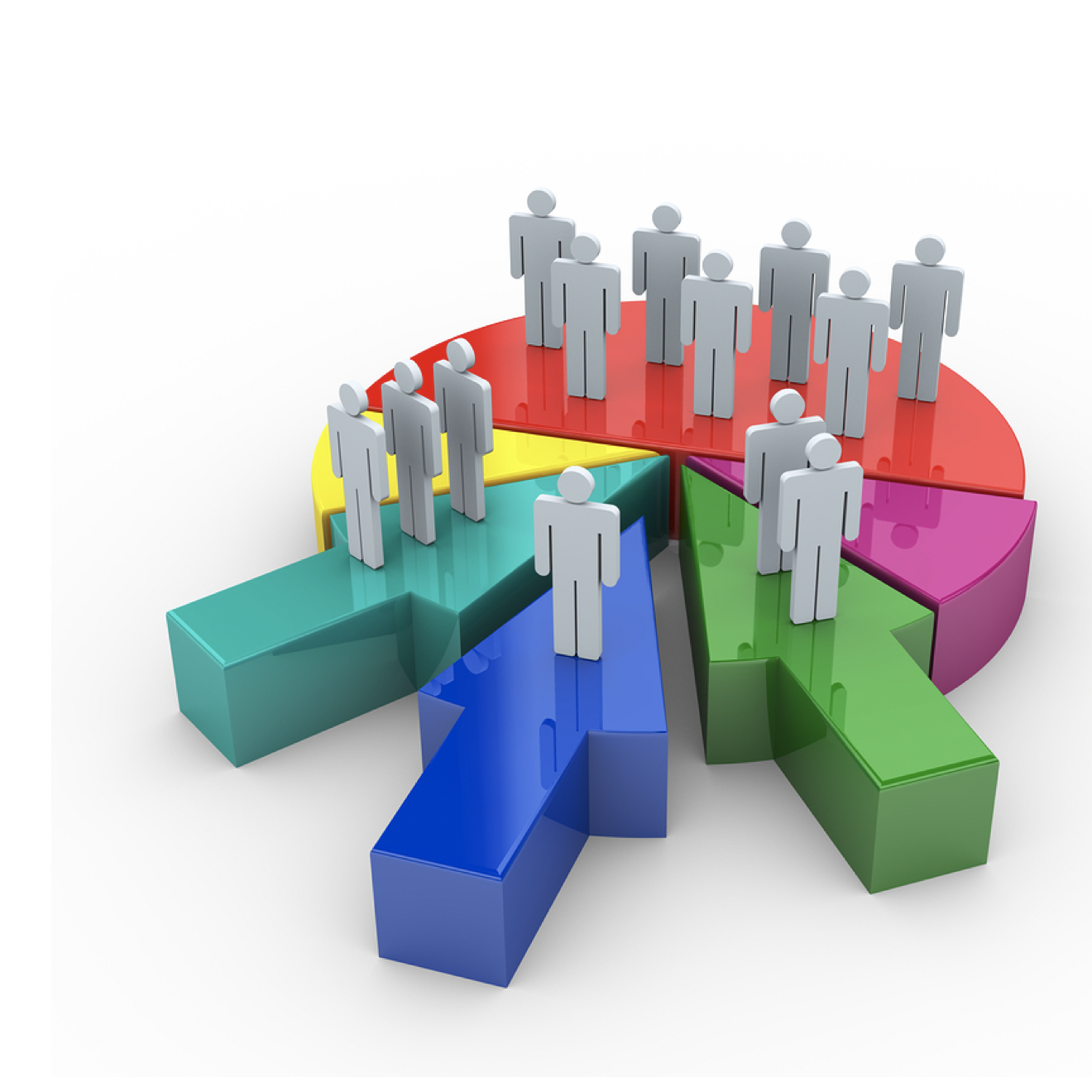 Programmatic